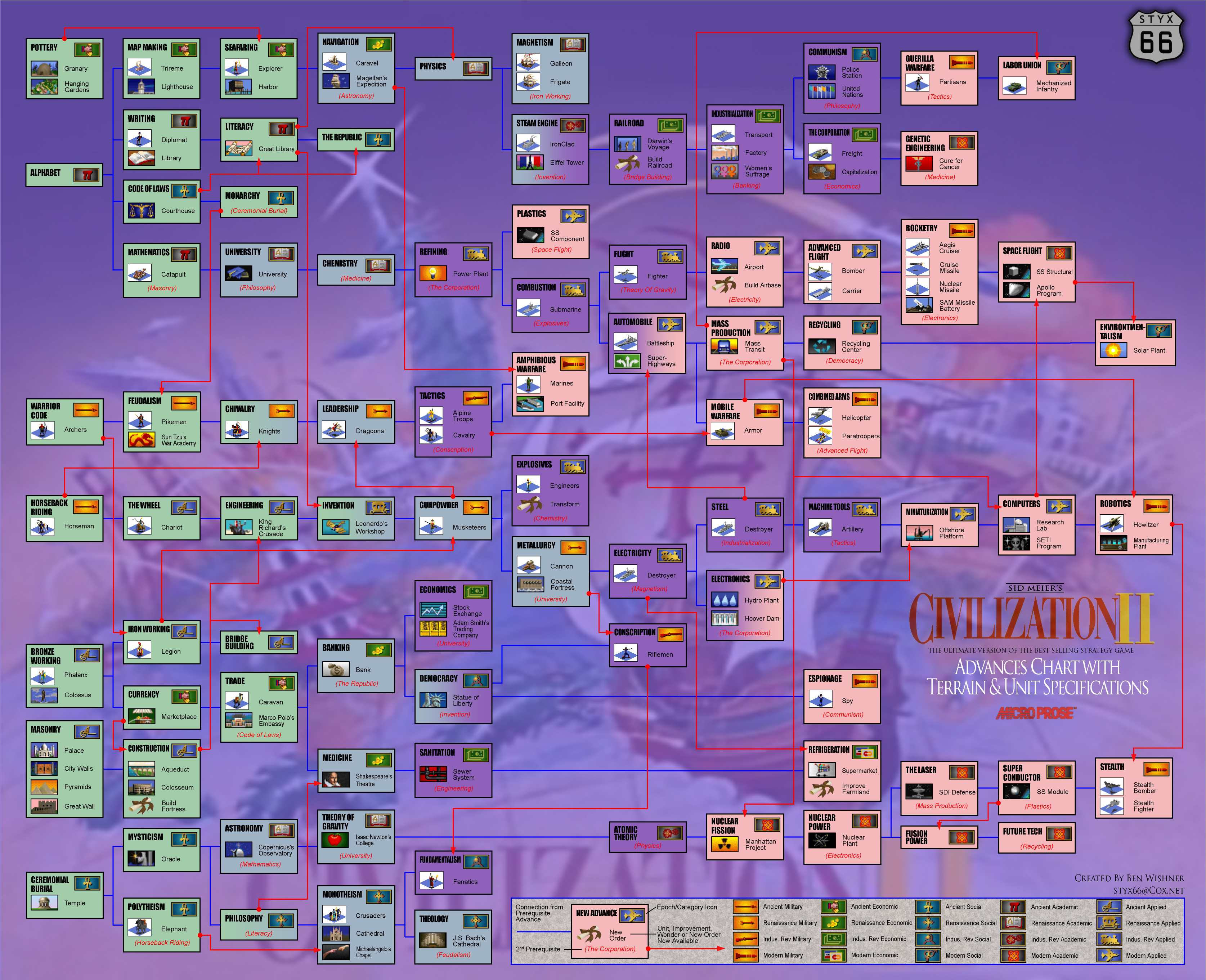 Rise of the Empires PlanetSide 2 Wiki FANDOM powered